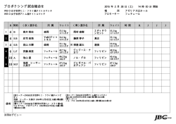 JAPAN BOXING COMMISSION