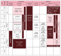 クリックでPDFが開きます。