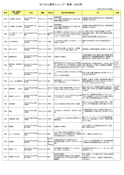 はぐみん優待ショップ一覧表（犬山市）