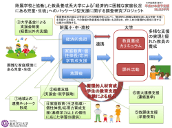 資料7 附属学校と協働した教員養成系大学による「経済的に困難な家庭