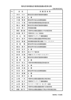 委員名簿（PDF：18KB）