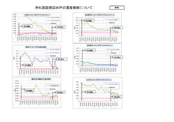 資料1-4（PDF：168KB）