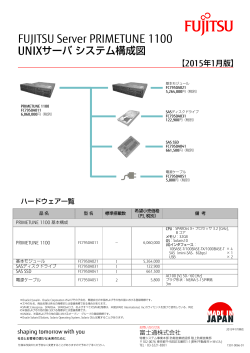 FUJITSU Server PRIMETUNE 1100 UNIXサーバシステム構成図