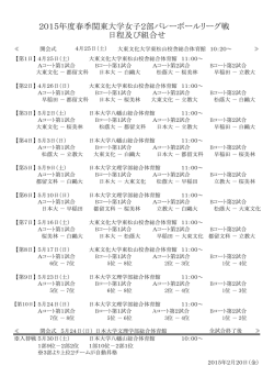 女子 2部 - 関東大学バレーボール連盟