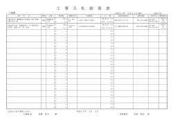 H27.03.03入札結果一覧表（一般競争）(91.4KBytes)