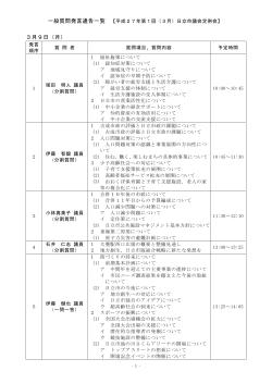 一般質問発言通告一覧（PDF形式：194KB）