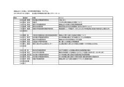 御嶽山2014年噴火 科学研究費研究集会開催(2015/03/07)