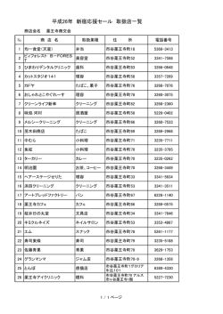 薬王寺商交会 - 新宿区商店会連合会