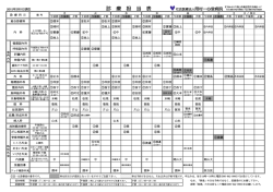 診療担当表