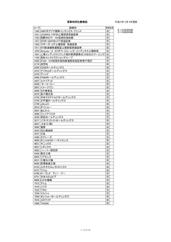 貸株利用注意喚起 コード 銘柄名 1349 ABF汎アジア債券インデックス