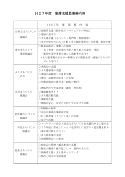 H27 集落支援員業務内容