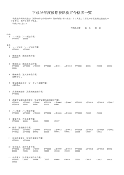H26後期合格者一覧（PDF：54KB）