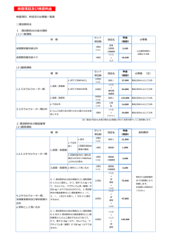 検査項及び検査料