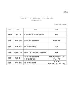 別紙2 採択審査委員会委員一覧 - 新エネルギー・産業技術総合開発機構