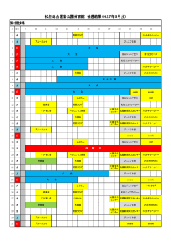 松任総合運動公園体育館 抽選結果（H27年5月分）