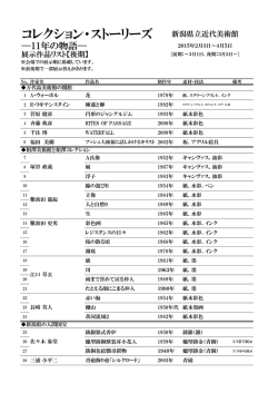 出品リスト（154KB）