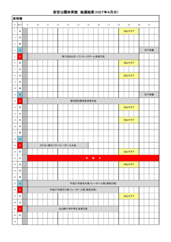 若宮公園体育館 抽選結果（H27年4月分）
