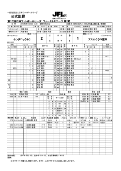 公式記録 - 日本フットボールリーグ