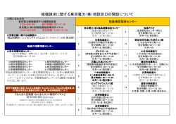 賠償請求に関する東京電力（株）相談窓口の開設について