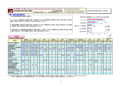 PDF版 - 秋田県感染症情報センター;pdf