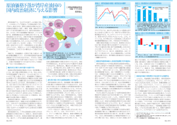 原油価格下落が湾岸産油国の 国内政治経済に与える影響