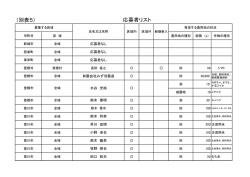 （別表5） 応募者リスト