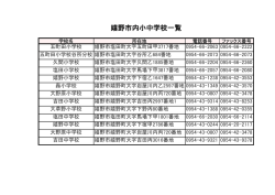嬉野市内小中学校一覧