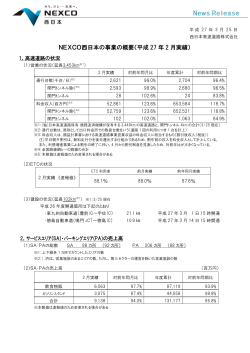NEXCO西日本の事業の概要（平成 27 年 2 月実績）;pdf
