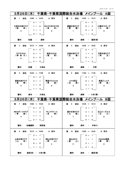 3月26日（木） 千葉県・千葉県国際総合水泳場 メインプール B面 3月26;pdf