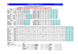 Sinokor Merchant Marine Co., Ltd.;pdf