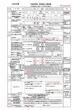 4月の行事;pdf