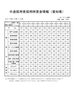 中途採用者採用時賃金情報（愛知県）;pdf