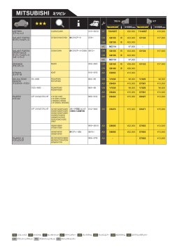 三菱 グランディス;pdf