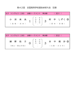 GS301 - 全国高体連卓球専門部