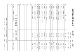 観光俳句優秀作品26年度冬季（95KB)(PDF文書)