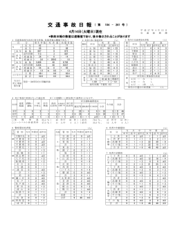 交通事故日報 - 千葉県警察