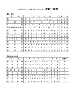 表彰一覧表 （63kbyte）