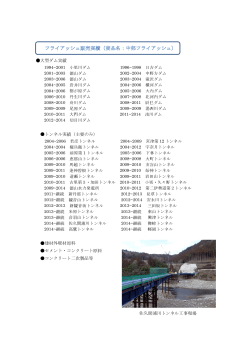 大型ダム実績 トンネル実績（主要のみ） 建材外壁材原料 セメント