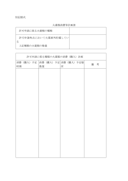 別記様式 火薬類消費等計画書 許可申請に係る火薬類の種類 許可申請