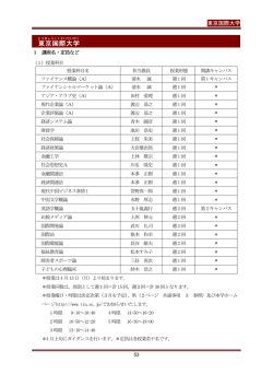東京国際大学