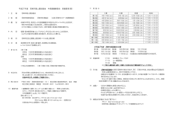 尼崎中学生・高校生中長距離練習会実施要項 (案)