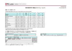 南米西岸向け輸出スケジュール(1)