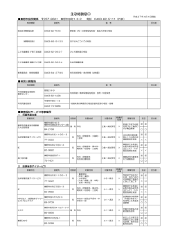 主な相談窓口