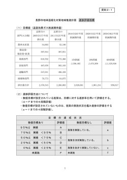 資料2－1 評価指標 [PDFファイル／189KB]
