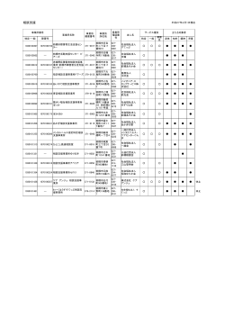 相談支援事業所（PDF形式：96KB）