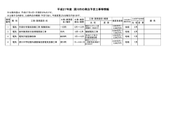 3.電気・電気通信工事 (PDF 91.3KB)