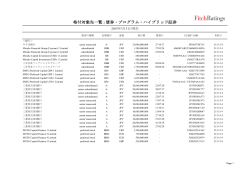 格付対象先一覧 : 債券・プログラム・ハイブリッド証券