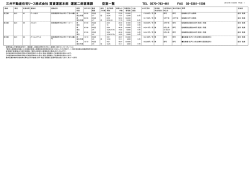 三井不動産住宅リース株式会社 賃貸運営本部 運営二部営業課 空室