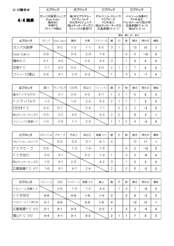 ダウンロード - ベルセドールFC西大寺