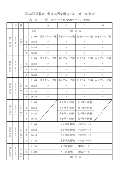 第64回黒鷲旗 全日本男女選抜バレーボール大会